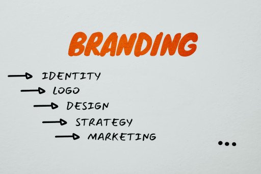 Comprehensive Guide to Crafting a Mint Logo That Embodies Brand Freshness and Clarity